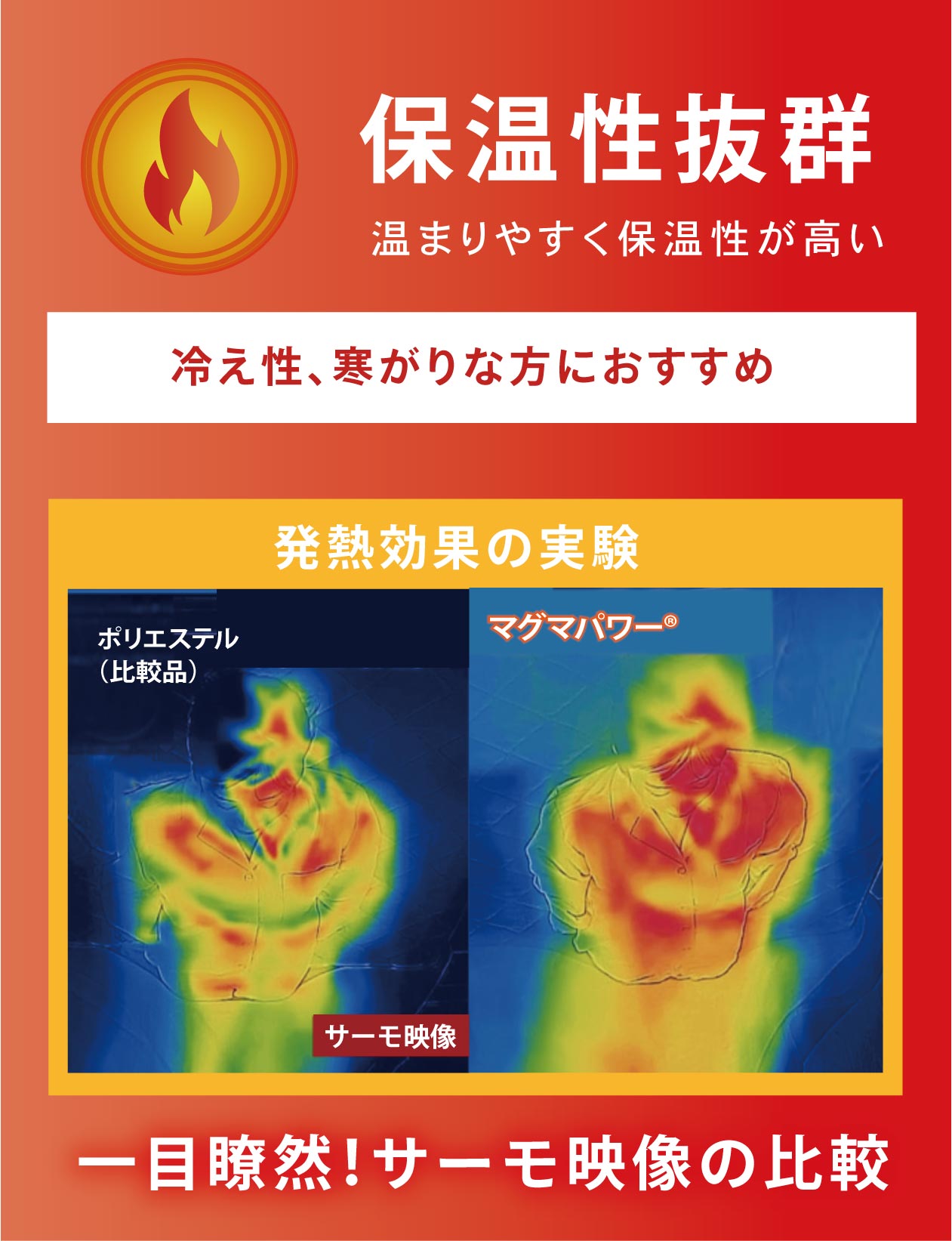 マグマパワーシリーズ ｜眠りの専門店マイまくら