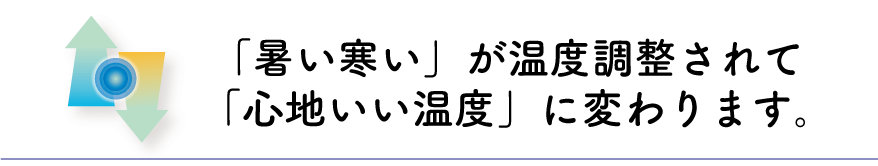 持続する涼感温度