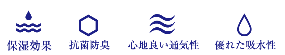 図
