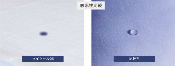 図