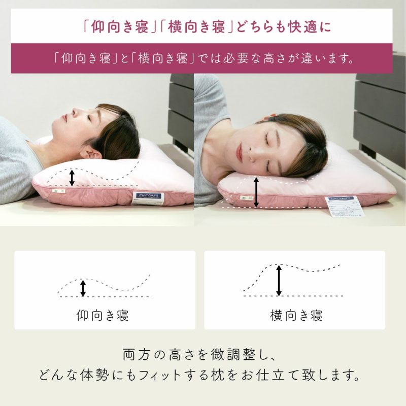 期間限定特別価格】オーダーメイド マイ枕お仕立て券 ワイドサイズ｜オーダーメイド枕なら眠りの専門店マイまくら