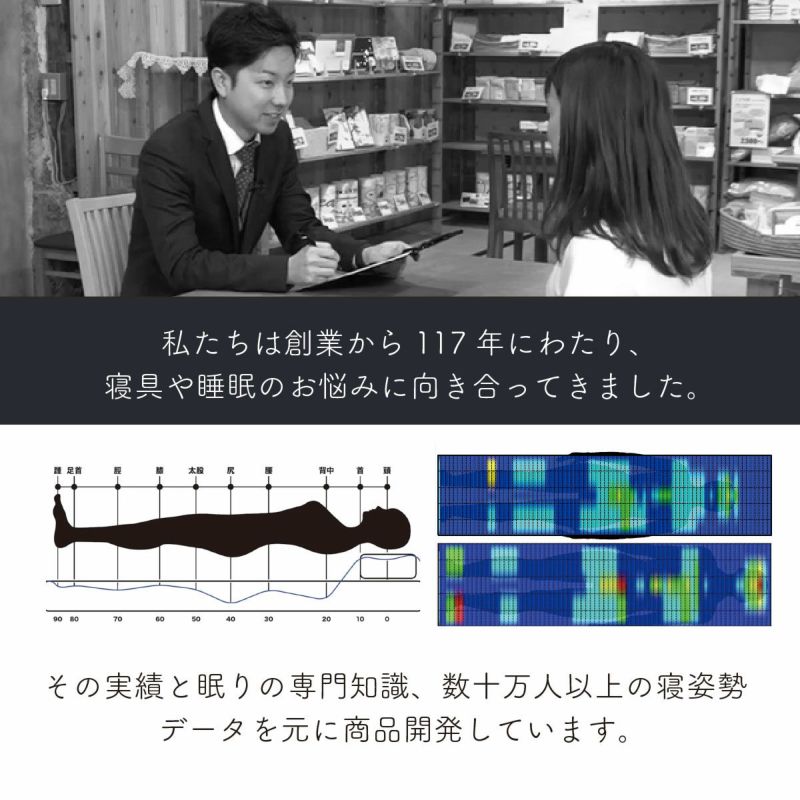 横向き寝快適枕 34×54cm 丸洗いOK パイプ いびき防止 無呼吸症候群 