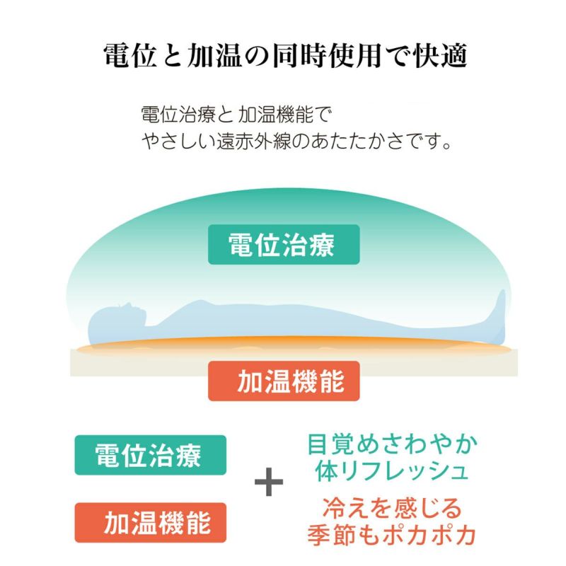 加温機能付き家庭用電位治療器 マグマパワーマット｜オーダーメイド枕なら眠りの専門店マイまくら