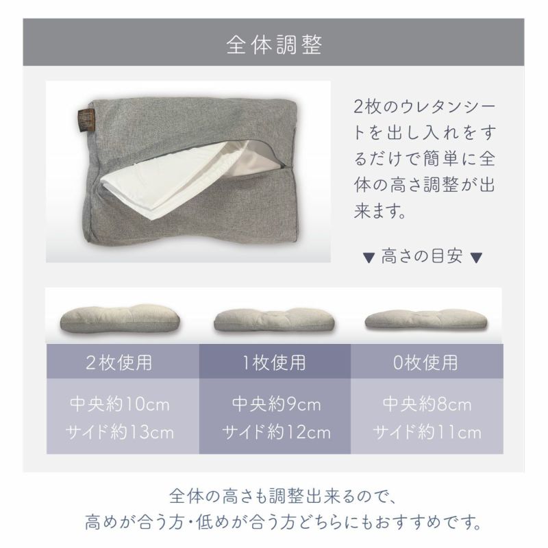 実店舗で人気No.1】首肩楽寝枕DX グレー (40×60cm)|眠りの専門 実店舗で人気No.1】首肩楽寝枕DX グレー (40×60cm)|眠りの専門