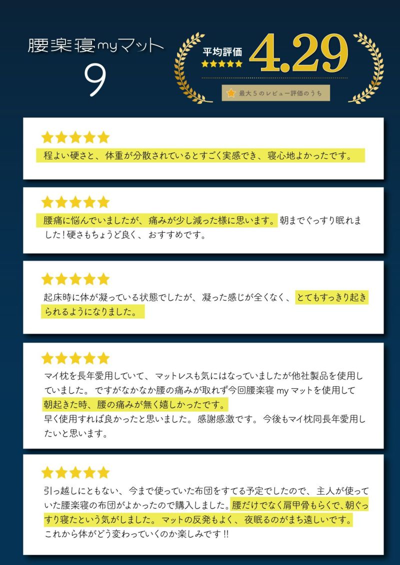 4/30までの限定価格】腰楽寝マイマット9cm シングル|眠りの専門 4/30までの限定価格】腰楽寝マイマット9cm シングル|眠りの専門