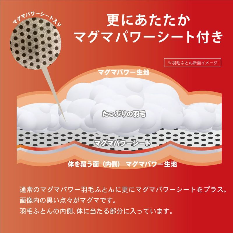 マグマパワー羽毛ふとん シングル ダブル ポーランド産ホワイト マグマパワー羽毛ふとん シングル ダブル ポーランド産ホワイト