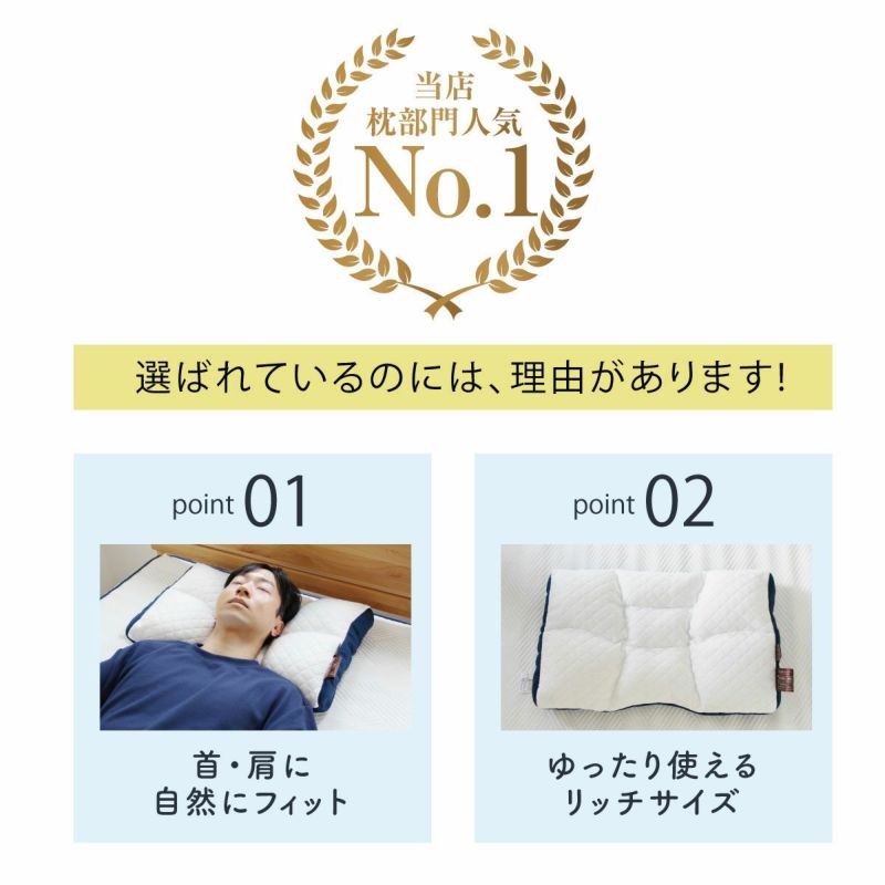 2025新生活セット】WEB限定首肩快適枕プレミアム＋腰楽寝マットW