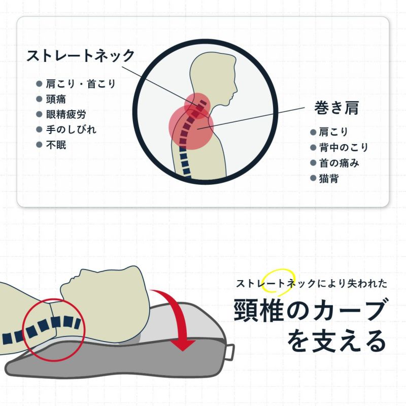 ストレートネックサポート枕 DX｜眠りの専門店マイまくら